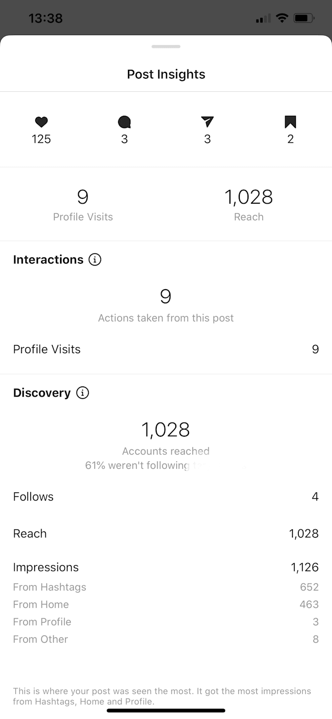 Create a facebook or instagram business page by Tarynlomas Fiverr