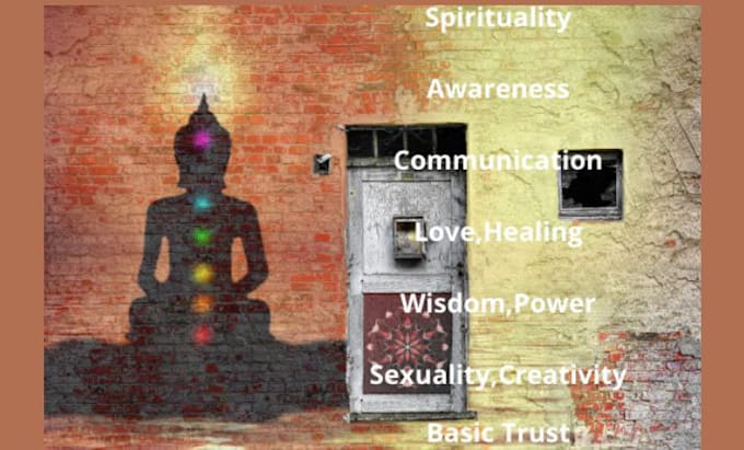 cleanse your aura and chakras to attract love, money and luck