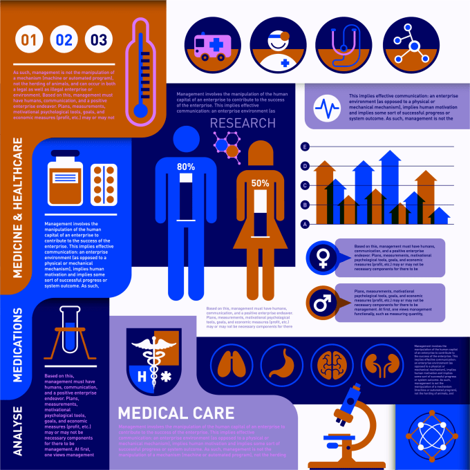 create a nice professional flat infographic design