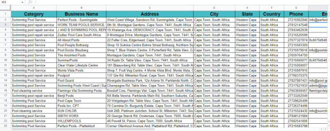 do email collection, data collection ,google map, web scraping, data mining