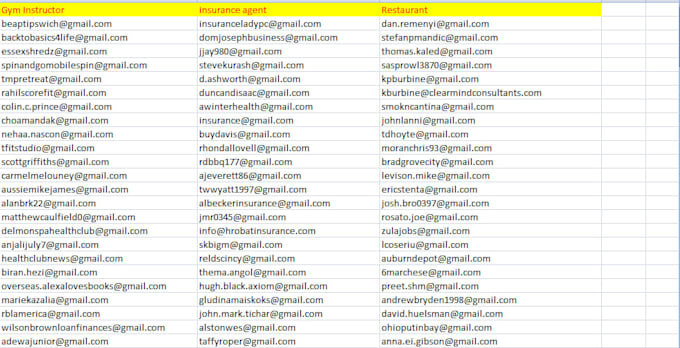 collect 1500 targeted email using linkedin sales navigator