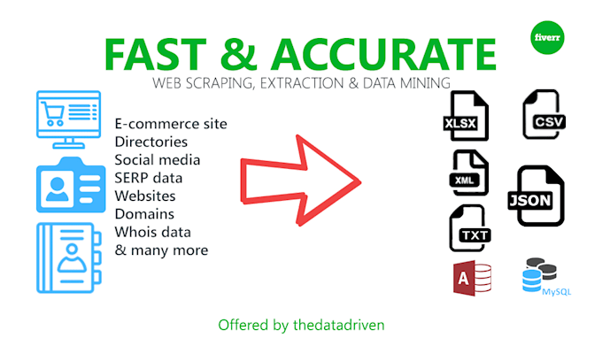 scrape data from any website