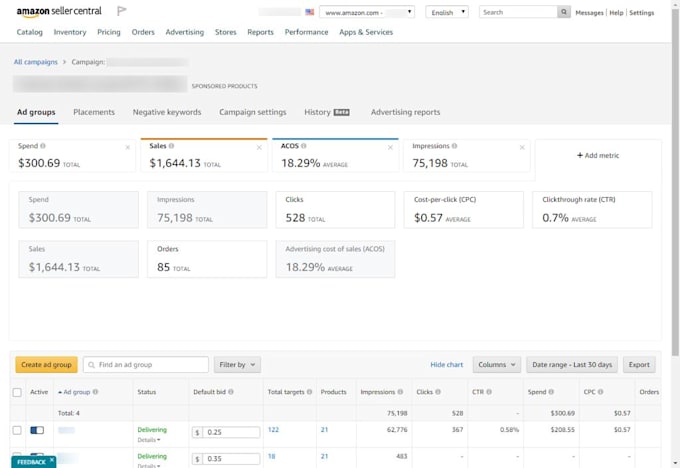 create and manage your amazon PPC campaign sponsored ads