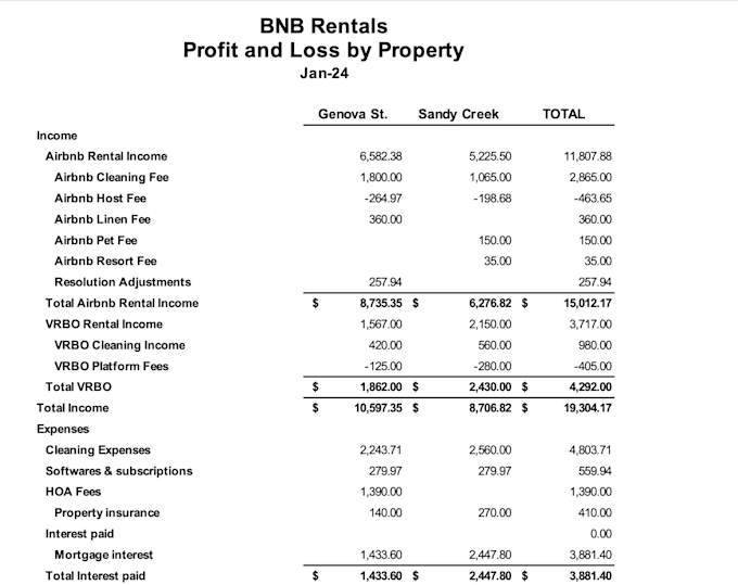 do real estate, airbnb and property management accounting, bookkeeping