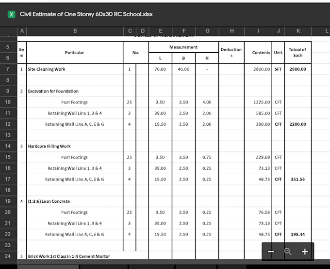 do quantity estimation, boq for the construction project