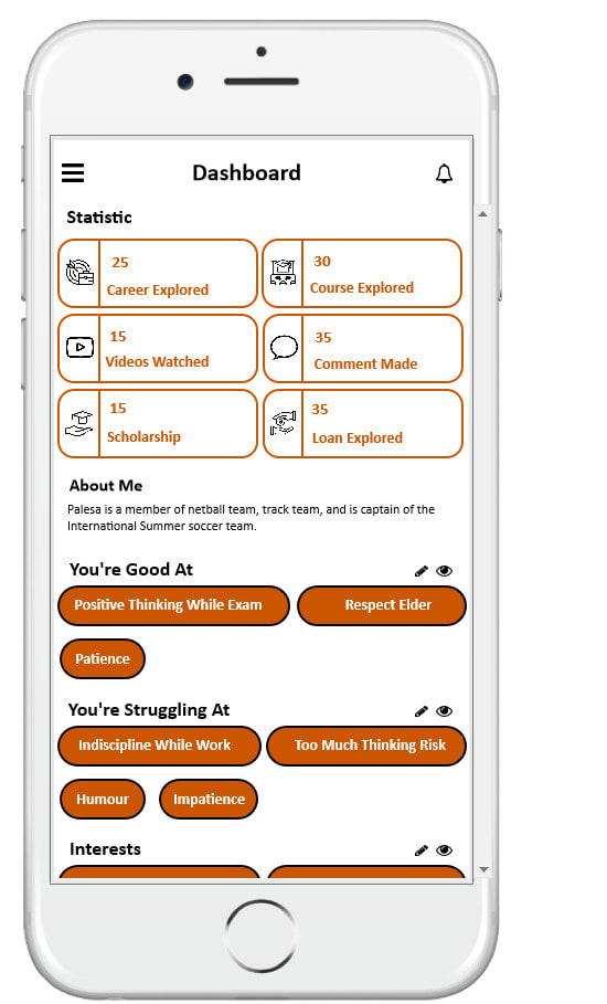 prepare an interactive prototype in balsamiq or axure