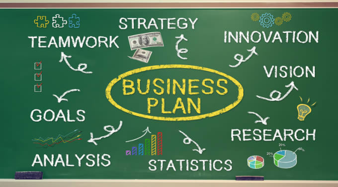 offer you business plan for startup