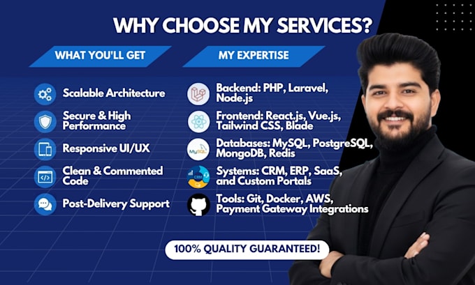 be software developer full stack web developer php laravel developer react js