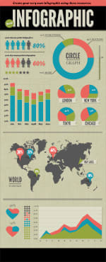 create an infographic