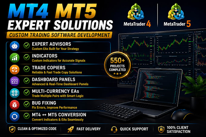 develop mt4 mt5 expert advisor, trading bot and custom indicator