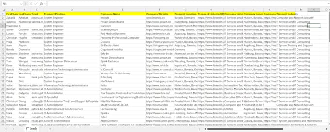 do data entry, email collection, web research, data scraping
