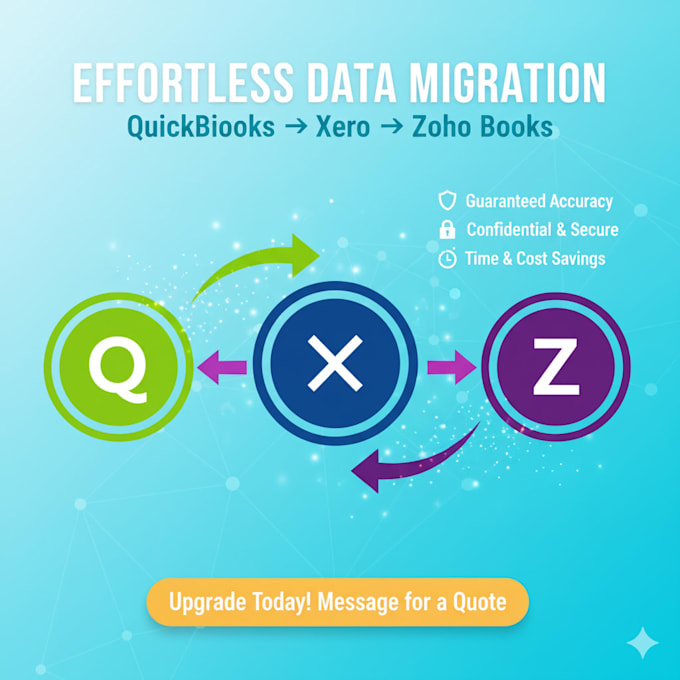 migrate quickbooks online to google sheet,or zoho books