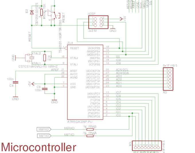 design your schematic and pcb perfectly