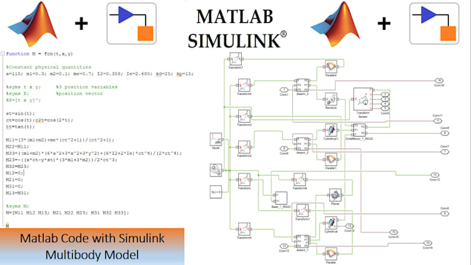 Do matlab scripts, projects and assignments by Thilinas | Fiverr