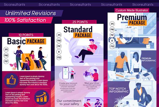 design professional unique infographics within 24 hours