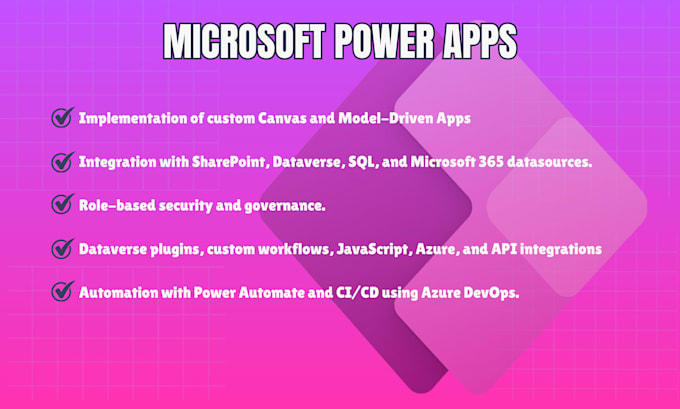 build and customize powerapps canvas and model driven apps