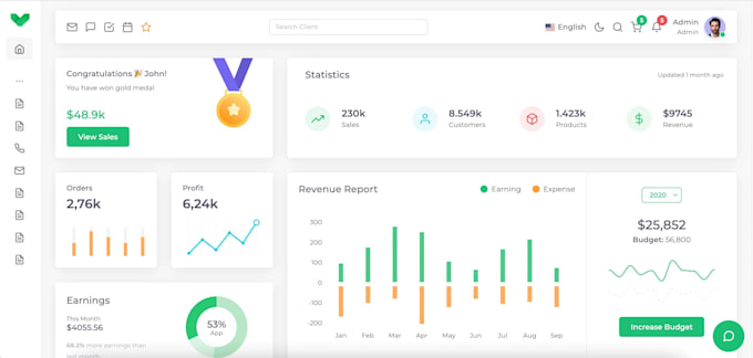 develop complete web application with mern, mean or mevn