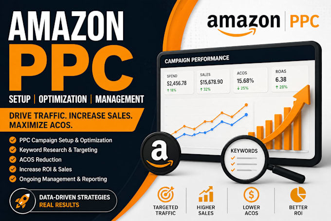 amazon account manager and optimize PPC reduce acos and increase sales roas