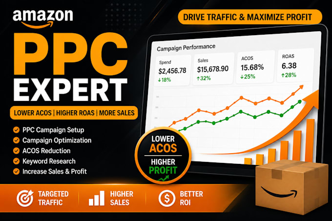 audit and optimize amazon PPC campaigns to reduce acos and increase the sales