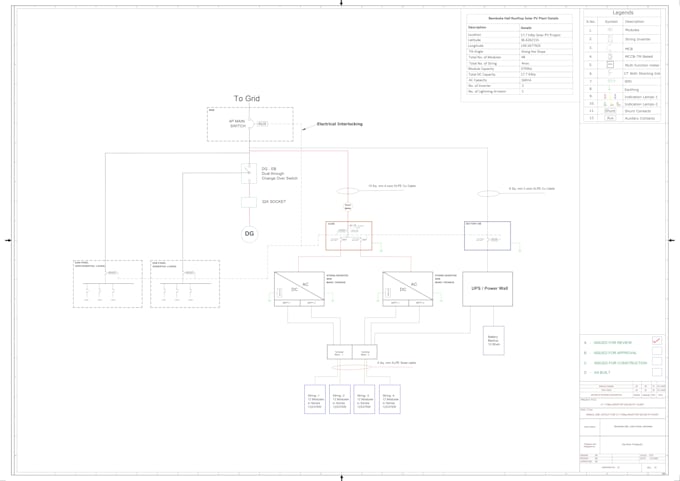 do solar pv power plant design
