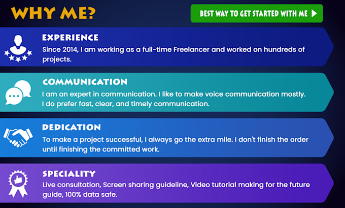build wordpress website professionally