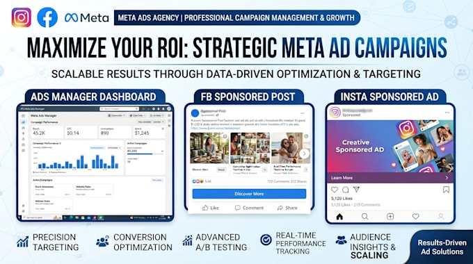 do facebook ads campaign, instagram ads campaign, meta ad manager, marketing