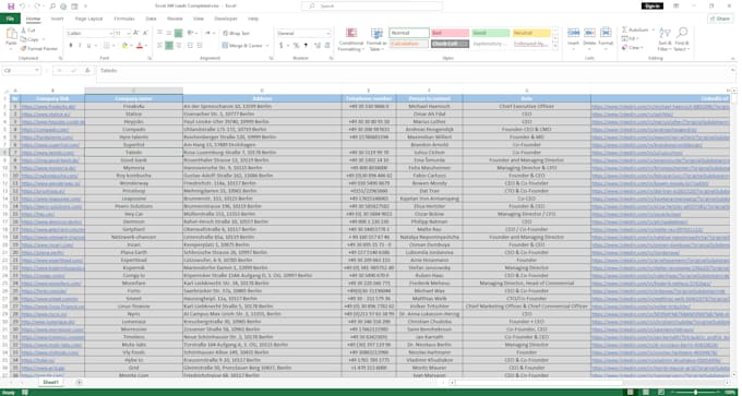 do b2b lead generation and targeted email finding