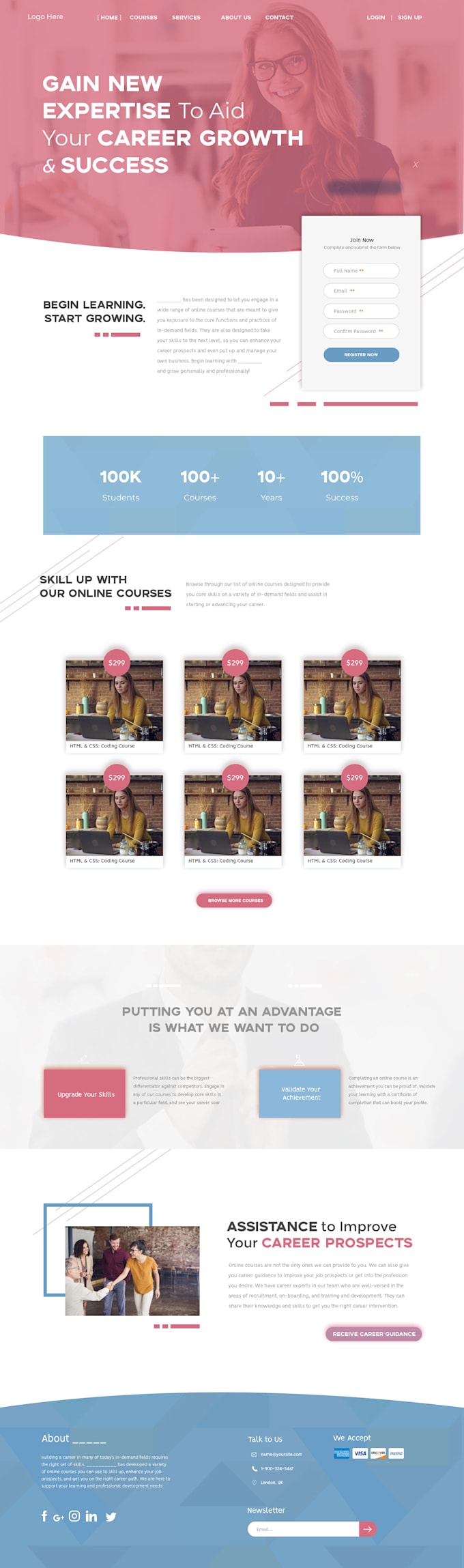 do themeforest wordpress envato theme installation, customization, demo import