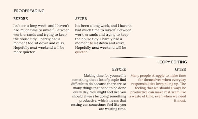 proofread and edit your blog post or essay