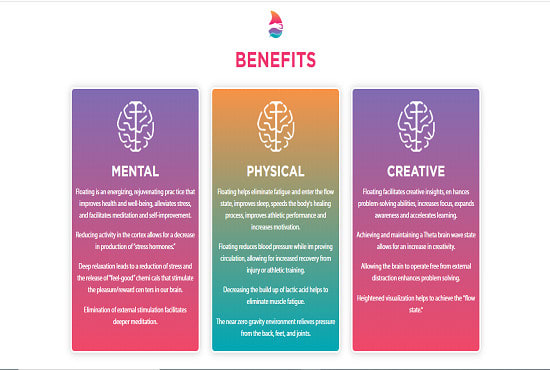 convert PSD to bootstrap 5,xd to HTML, sketch to HTML