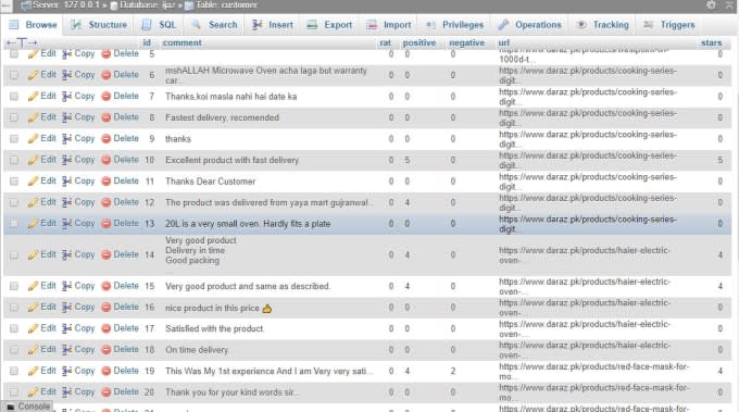 scaraping and organize data from websites with python ai