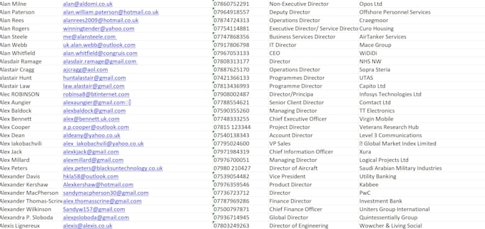 do lead generation and do targeted email list