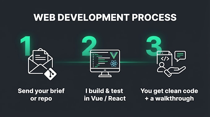 develop, fix and optimize your vue js nuxt react and next js web app