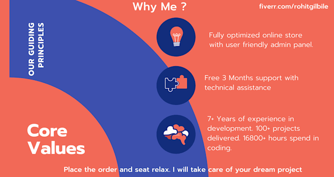 develop professional wordpress ecommerce store website in 1 day
