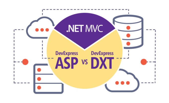 Cookie asp net. Asp net MVC. MVC таблетки. MVC vs Flux. DEVEXTREME.