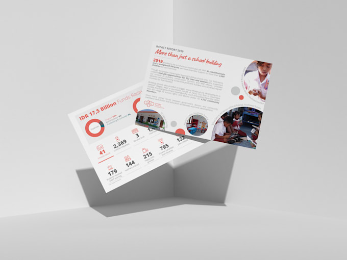 design a simple and easy to read infographic