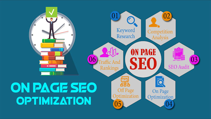 do on page technical SEO audit for wordpress website
