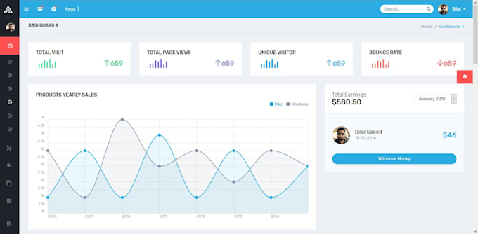 Build an api driven responsive web application by Imbilalsaeed | Fiverr