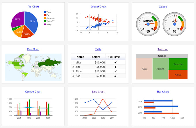 create web calculator or convert excel into web