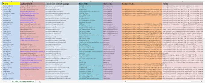 carry out flawless data entry work and web research swiftly