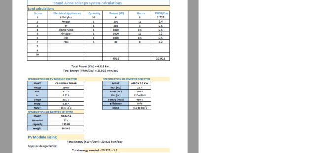 design solar pv system with calculations and autocad drawing