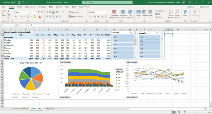 Manage your excel data files as a certified data analyst by Arehman ...