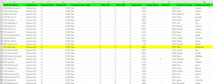 provide vacant property leads with skip tracing