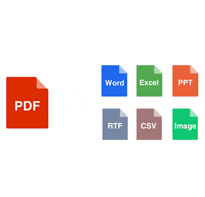 convert PDF to word, cvs, excel, PPT etc