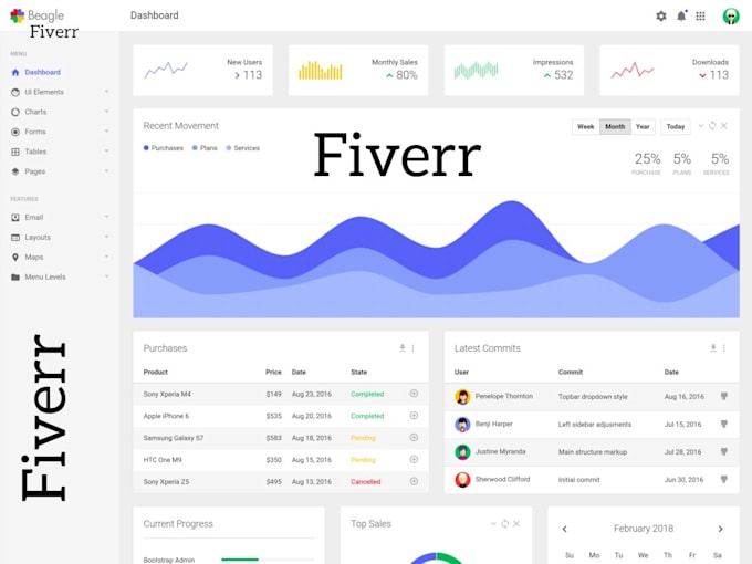 build ecommerce, CRM, cms, accounting, management etc apps
