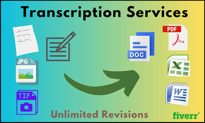 transcribe PDF, photos, handwritten notes and copy paste