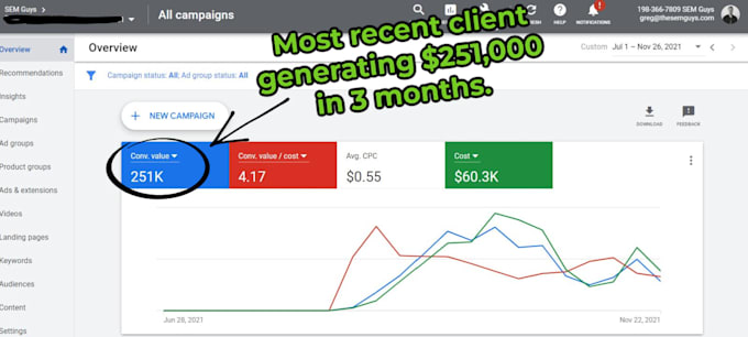 manage your google shopping ads product listing ad campaigns