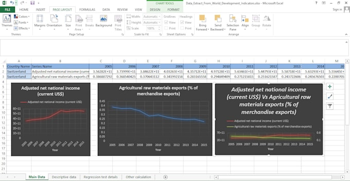 do qualitative and quantitative data analysis