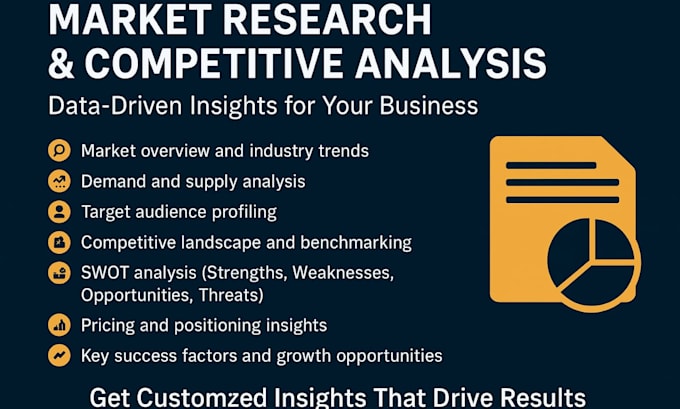 do expert market research, competitor analysis, and business plan
