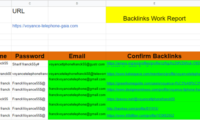 create high quality contextual SEO dofollow backlinks with link juice